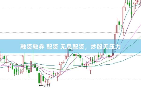 融资融券 配资 无息配资，炒股无压力