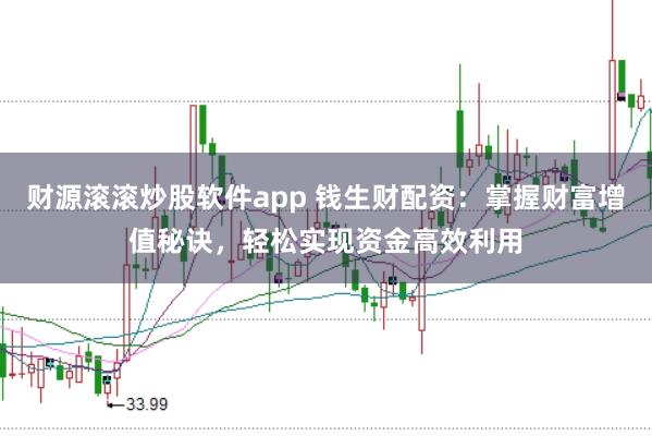 财源滚滚炒股软件app 钱生财配资：掌握财富增值秘诀，轻松实现资金高效利用