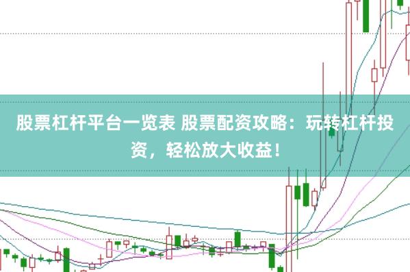 股票杠杆平台一览表 股票配资攻略：玩转杠杆投资，轻松放大收益！
