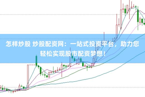 怎样炒股 炒股配资网：一站式投资平台，助力您轻松实现股市配资梦想！