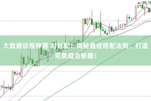 大数据诊股神器 对对配：揭秘最佳搭配法则，打造完美组合秘籍！