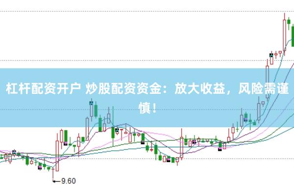 杠杆配资开户 炒股配资资金：放大收益，风险需谨慎！