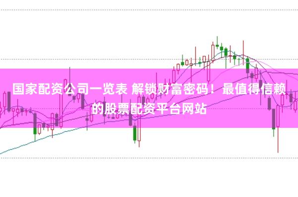 国家配资公司一览表 解锁财富密码！最值得信赖的股票配资平台网站