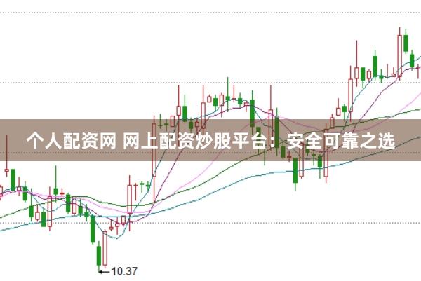 个人配资网 网上配资炒股平台：安全可靠之选