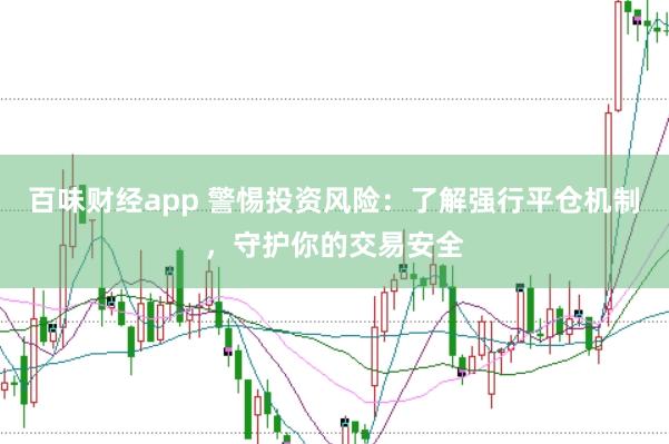 百味财经app 警惕投资风险：了解强行平仓机制，守护你的交易安全