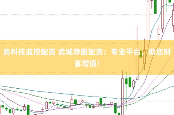 高科技监控配资 武城荐股配资：专业平台，助您财富增值！