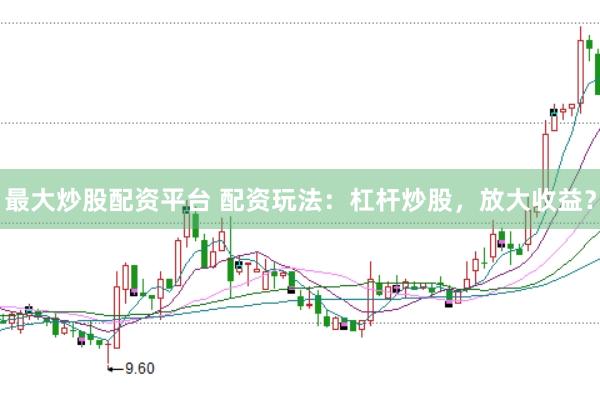 最大炒股配资平台 配资玩法：杠杆炒股，放大收益？