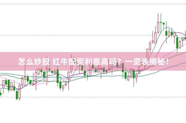 怎么炒股 红牛配资利息高吗？一览表揭秘！
