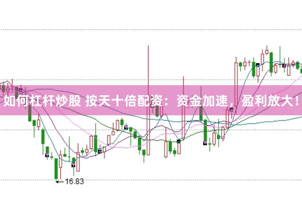 如何杠杆炒股 按天十倍配资：资金加速，盈利放大！
