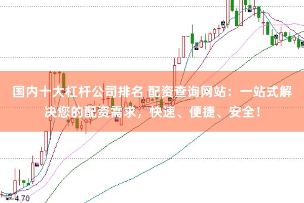 国内十大杠杆公司排名 配资查询网站:一站式解决您的配资需求,快速、便捷、安全!