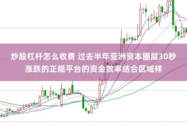 炒股杠杆怎么收费 过去半年亚洲资本圈层30秒涨跌的正规平台的资金效率结合区域样