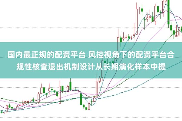 国内最正规的配资平台 风控视角下的配资平台合规性核查退出机制设计从长期演化样本中提